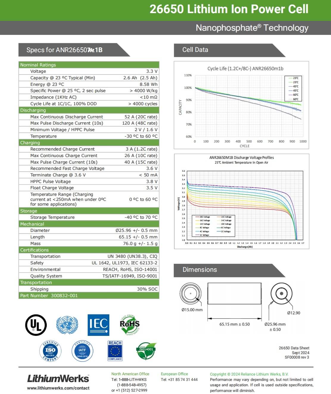 Batería Lithiumwerks ANR26650M1b 3.3V 2600mAh especificaciones y características técnicas